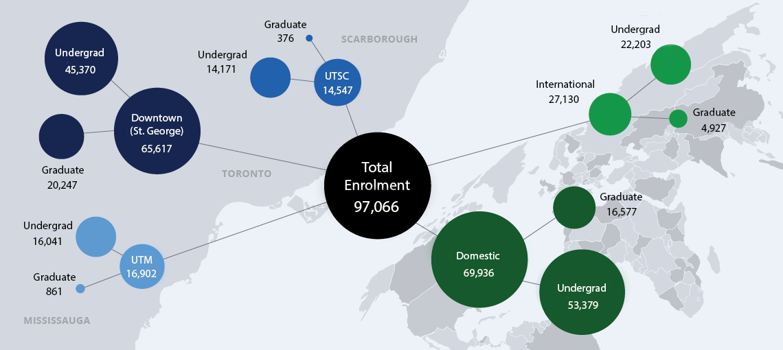 A map displaying U of T enrolment by country.