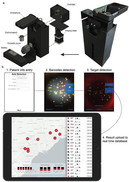 smartphone diagnostics