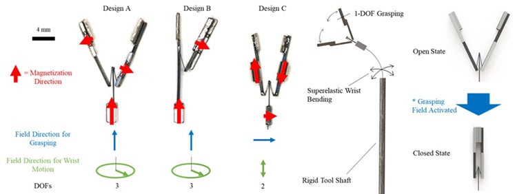 Forceps Instruments for Neuroendoscopy