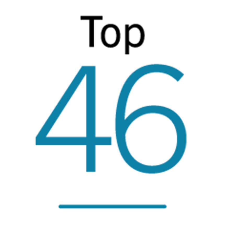 Top 46