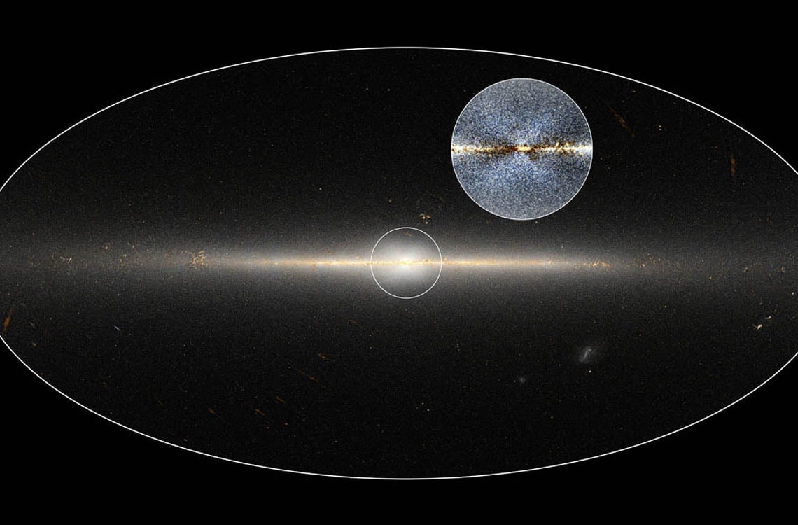 WISE all-sky image of the Milky Way. The circle is centred on the galaxy’s central region, while gthe inset shows an enhanced version of the same region with a clearer view of the X-shaped structure.