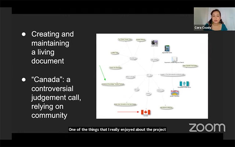 Zoom screenshot show a flow diagram and the text "creating and maintaining a living document" and "'Canada': a controversial judgement call, relying on community"