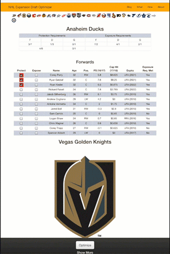 Las Vegas Golden Knights Expansion Draft Roster