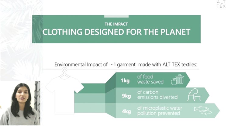 Slide reads Clothing designed for the planet. Environmental impact of 1 garment made with alt tex textiles. 1kg of food waste saved. 9kg of carbon emissions diverted. 4kg of microplastic water pollution prevented.