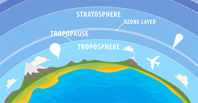 atmosphere graphic