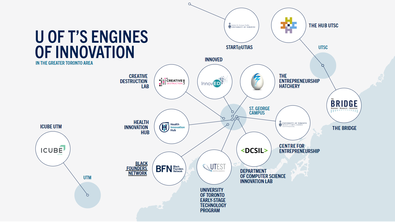 U of T amongst high 5 college enterprise incubators on the earth: UBI World