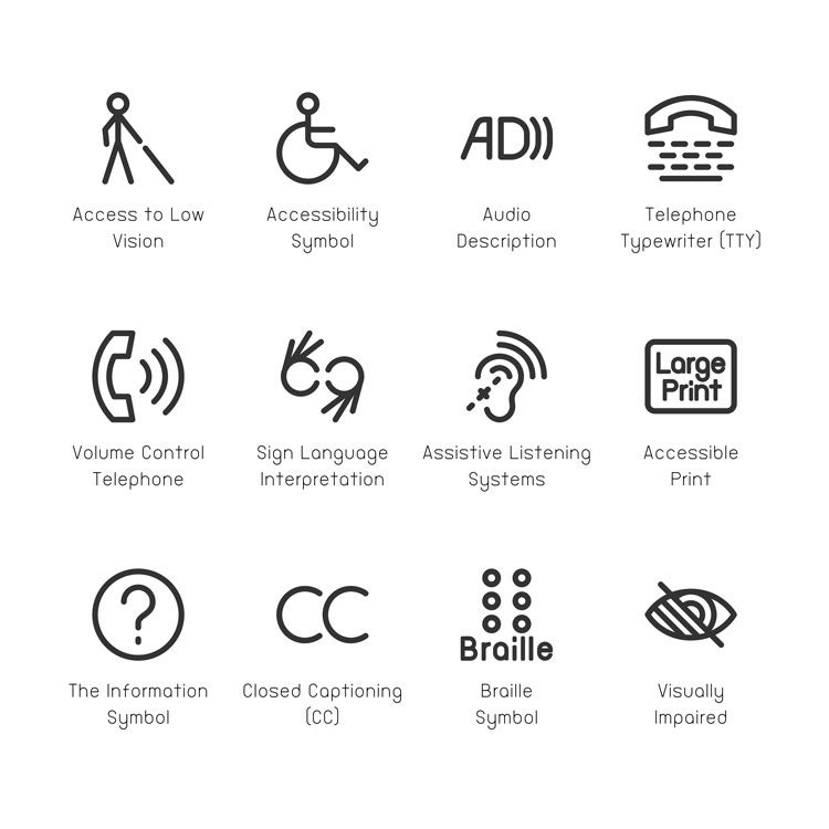 line drawings of sings for Access to low vision, accessibility symbol, audio description, TTY, volume control telephone, sign lanugae interprestation, assistive listening sysmte, accessible print, the information symbol, closed captioning, braille symbol and visually impaired