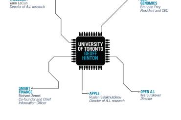 Geoffrey Hinton, an emeritus distinguished professor at U of T and Google engineering fellow, helped train a generation of leading AI researchers.