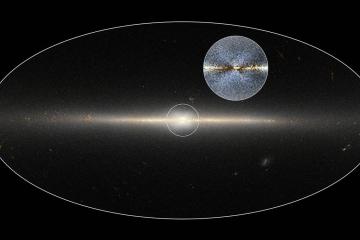 WISE all-sky image of the Milky Way. The circle is centred on the galaxy’s central region, while gthe inset shows an enhanced version of the same region with a clearer view of the X-shaped structure.