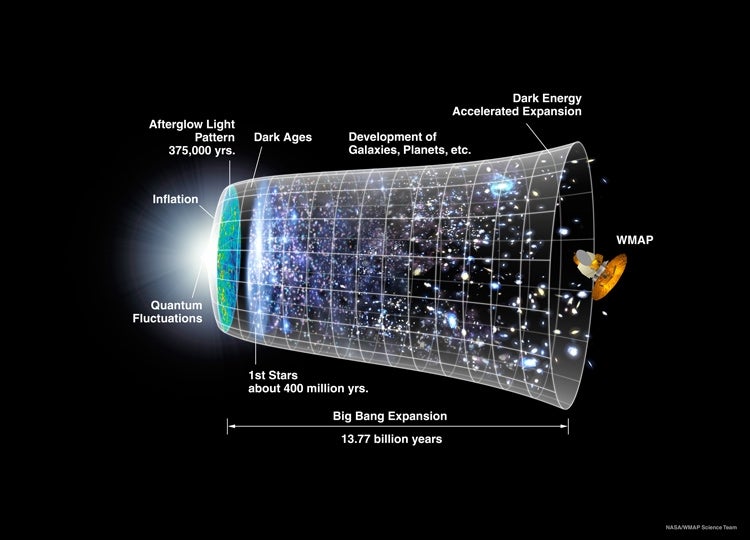 UofT PhD investiga la caja negra de la astronomía: las primeras estrellas del universo